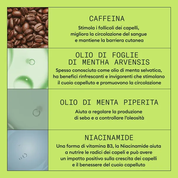Collistar Impeccabile Primer Pestañas Longitud y Definición Strawberry Cream 12,5ml