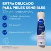 Schwarzkopf Bc Bonacure Sun Protect 2 In 1 Treatment 150ml