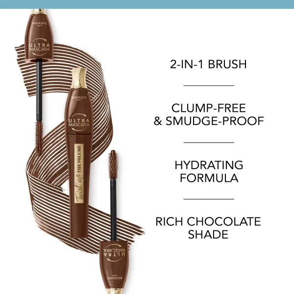 Catrice Butter Like Paleta De Bronceado y Contorno 010-Born to Shape 9g