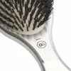 Sebastian Professional Hydre Mascarilla Profesional Hidratación Intensa y Control Del Encrespamiento 500ml