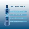 Sebastian Professional Penetraitt Acondicionador Suavizante y Reparador Nutre, Suaviza y Repara 1000ml