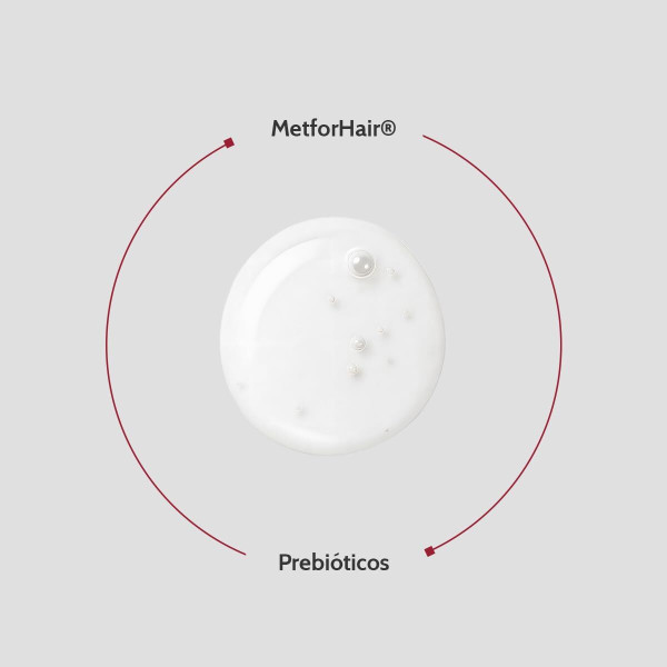 Shampoo Iraltone IRALTONE RESET 250 ml