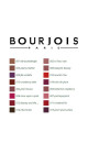 Lipstick Rouge Fabuleux Bourjois