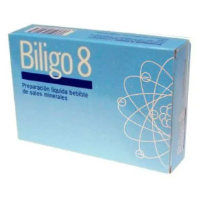 Artesania Biligo 8 Magnesio 20 Amp