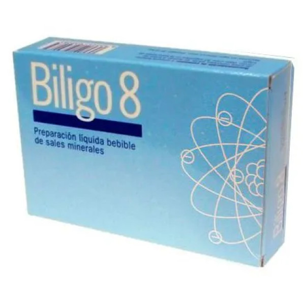 Artesania Biligo 8 Magnesio 20 Amp