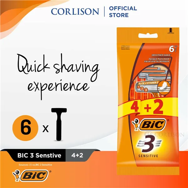 Manual shaving razor Bic