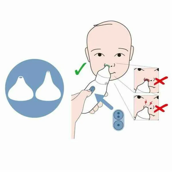 Nasal Aspirator Braun 6234