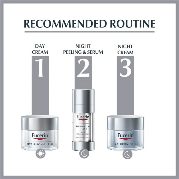 Ночной антивозрастной крем Eucerin Hyaluron Filler 50 ml