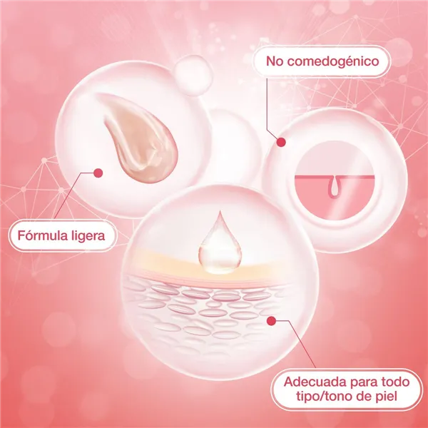 Anti-ageing yövoide Neutrogena Bright Boost 50 ml