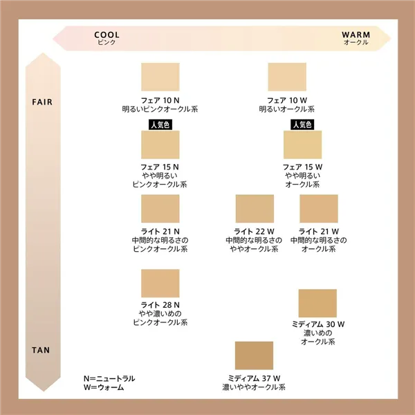 Meigikomplekt bareMinerals BAREPRO