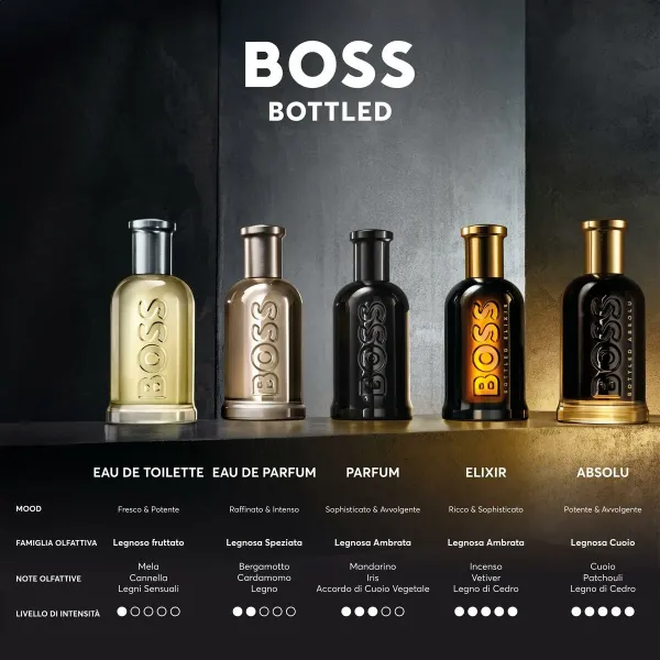 Naiste parfüümi komplekt BOSS BOSS BOTTLED