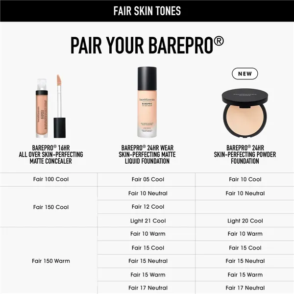 Kosmētikas komplekts bareMinerals BAREPRO