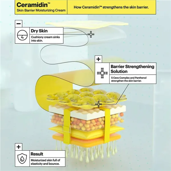 Suojavoide DR.JART+ CERAMIDIN 50 ml