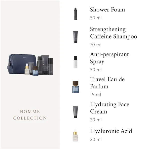 Naisten kosmetiikkasetti Rituals HOMME
