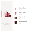 Kylpysetti Rituals THE RITUAL OF AYURVEDA 4 Kappaletta