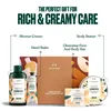 Naisten kosmetiikkasetti The Body Shop ALMOND MILK