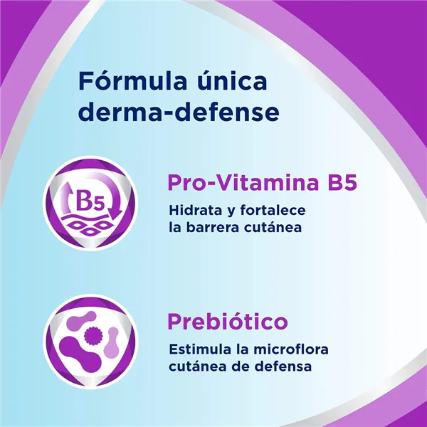 Ihupiim Bepanthol BEPANTHOL SENSICONTROL 400 ml