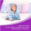 Ihupiim Bepanthol BEPANTHOL SENSICONTROL 400 ml