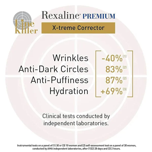 Антивозрастной крем для области вокруг глаз Rexaline 15 ml