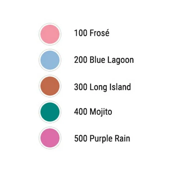 Средство, подсвечивающее кожу Jelly Toppers Rimmel London (11 ml)