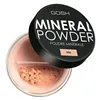 Irtopöly Mineral Gosh Copenhagen (8 g) 8 g