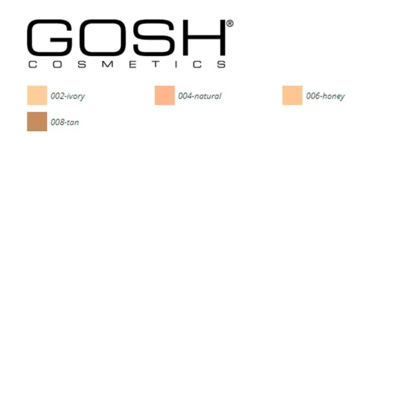Irtopöly Mineral Gosh Copenhagen (8 g) 8 g