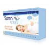 Tegor Somnirelax 40 Cap