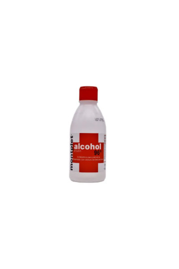 Ethyl Alcohol 96º 250ml